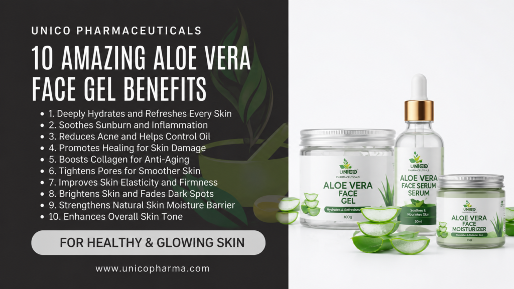 A promotional graphic titled "10 Amazing Aloe Vera Face Gel Benefits" featuring UNICO Aloe Vera skincare products on the right.