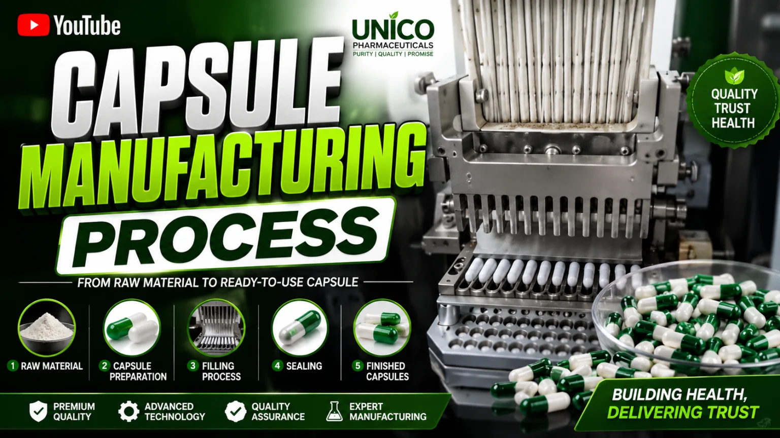 Capsule Manufacturing Process