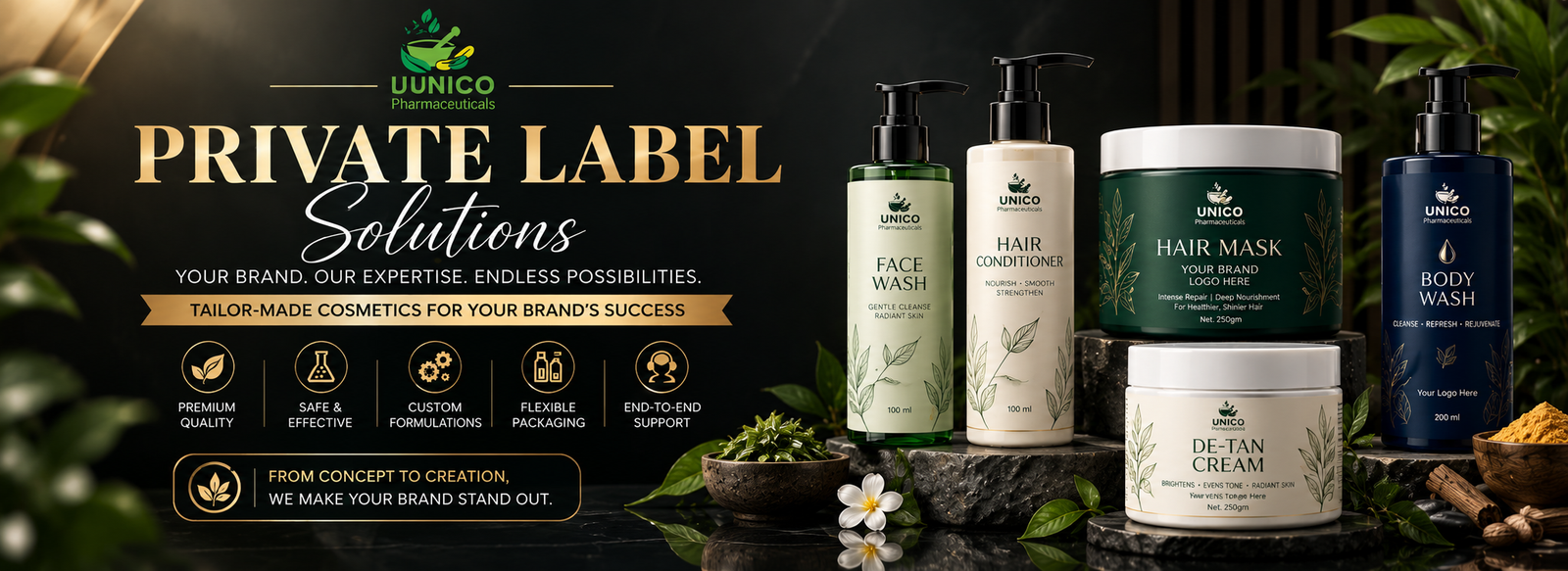 Private Label Cosmetics Manufacturing